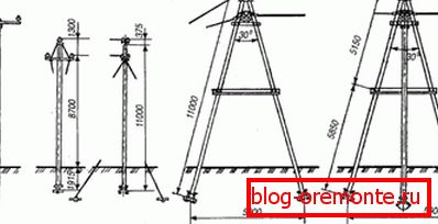 Le diagramme montre des pylônes en béton armé d’une ligne aérienne de 10 kV (les tailles et caractéristiques de profondeur sont indiquées) Le diagramme montre des pylônes en béton armé d’une ligne aérienne de 10 kV (les tailles et caractéristiques de profondeur sont indiquées)