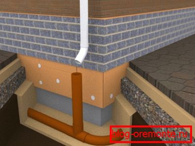 Il est nécessaire de planifier à l’avance le système de drainage, sinon des forages au diamant seront nécessaires. Il est nécessaire de planifier à l’avance le système de drainage, sinon des forages au diamant seront nécessaires.