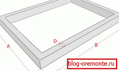 Le schéma visuel de la base de la bande. Le schéma visuel de la base de la bande.