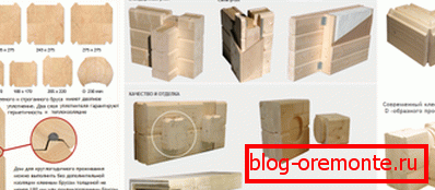 Quelques caractéristiques du matériau de différents fabricants Quelques caractéristiques du matériau de différents fabricants