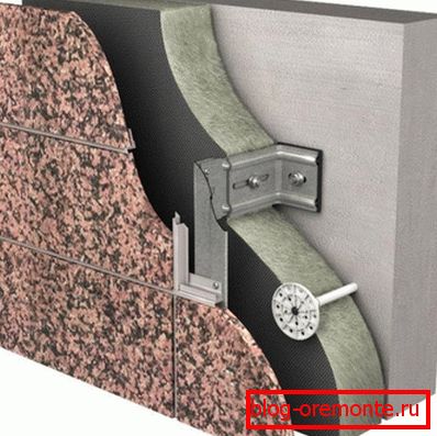 Certains types de matériaux de revêtement ont des types de fixation spéciaux, développés spécialement pour eux. Certains types de matériaux de revêtement ont des types de fixation spéciaux, développés spécialement pour eux.