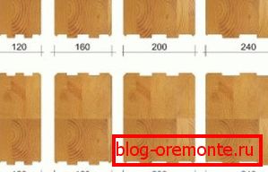 Vous devez connaître les dimensions exactes du matériel acheté. Vous devez connaître les dimensions exactes du matériel acheté.