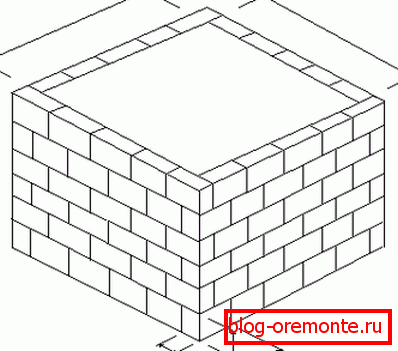 Assurez-vous de préparer un petit projet sur lequel vous pourrez enregistrer visuellement les dimensions du bâtiment. Assurez-vous de préparer un petit projet sur lequel vous pourrez enregistrer visuellement les dimensions du bâtiment.