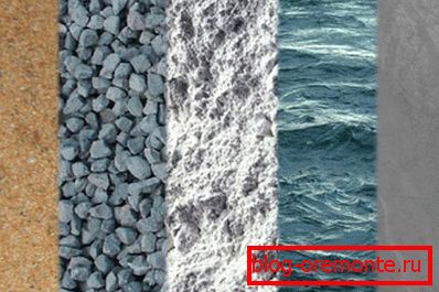 Les principaux composants du béton Les principaux composants du béton