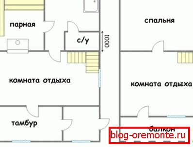 Plan de la maison avec un grenier Plan de la maison avec un grenier