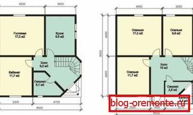 Le plan de la maison avec un grenier de 8x8 donne une idée générale de la disposition Le plan de la maison avec un grenier de 8x8 donne une idée générale de la disposition