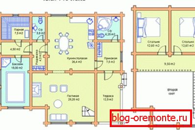 Plan du rez-de-chaussée et du grenier Plan du rez-de-chaussée et du grenier
