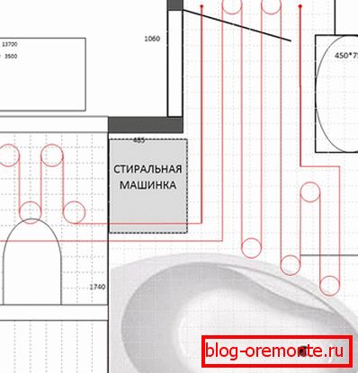 Plan de chauffage au sol