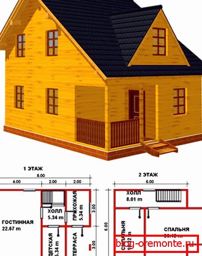 Plan de la structure résidentielle en bois Plan de la structure résidentielle en bois