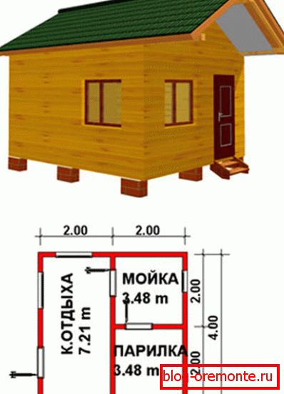 Disposition 4x4 des bains Disposition 4x4 des bains
