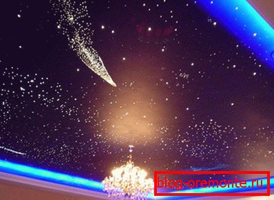 Dispersion d'étoiles Dispersion d'étoiles