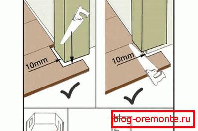 Façons de poser des lamelles à la porte