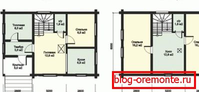 Avec un minimum de frais financiers, vous élargirez considérablement la surface de la maison. Avec un minimum de frais financiers, vous élargirez considérablement la surface de la maison.