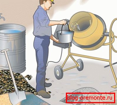Préparation du mortier dans une bétonnière Préparation du mortier dans une bétonnière
