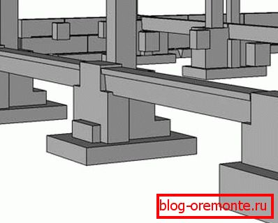 Un exemple de conception avec des supports modulaires Un exemple de conception avec des supports modulaires