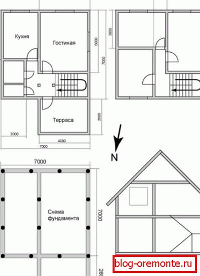 Exemple de maison en rondins de projet 7x7 mètres