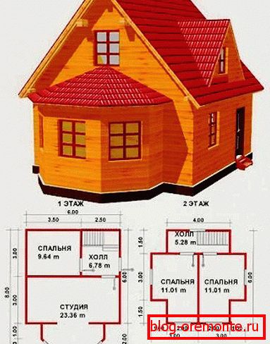 Exemple de projet pour une maison en bois Exemple de projet pour une maison en bois