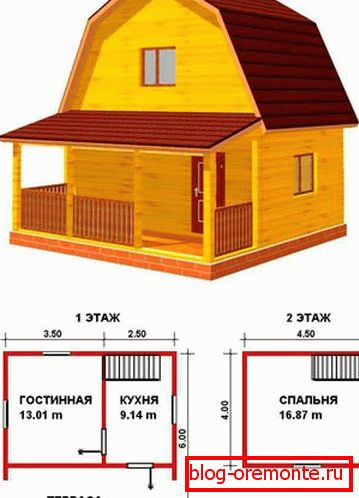 Exemple de projet d'une telle maison Exemple de projet d'une telle maison