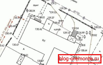Un exemple de carte topographique du site. Un exemple de carte topographique du site.