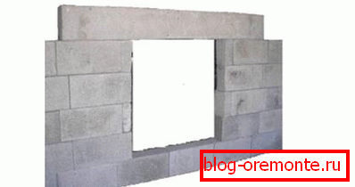 Un exemple de pose de poutres au-dessus de l'ouverture de la fenêtre Un exemple de pose de poutres au-dessus de l'ouverture de la fenêtre