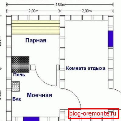 Planification approximative du bain avec indication de toutes les tailles Planification approximative du bain avec indication de toutes les tailles