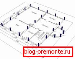 Le principe de la fondation avec une description détaillée de la mise en place des pieux sous la maison Le principe de la fondation avec une description détaillée de la mise en place des pieux sous la maison
