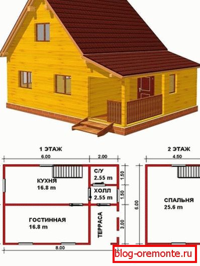 Le projet d'une maison en bois 6 * 8 avec grenier Le projet d'une maison en bois 6 * 8 avec grenier