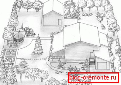 Projet image d'une maison avec une parcelle Projet image d'une maison avec une parcelle