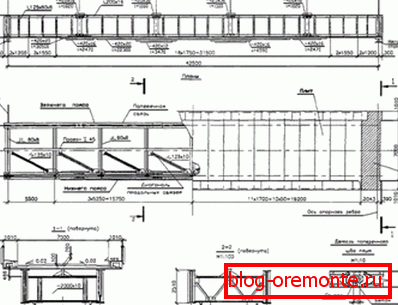 Projet de construction, élaboré par des experts. Projet de construction, élaboré par des experts.