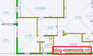 Plan de projet pour la future maison Plan de projet pour la future maison