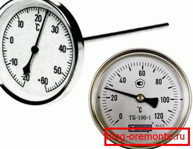 Le type le plus simple d'appareils de mesure avec une flèche Le type le plus simple d'appareils de mesure avec une flèche
