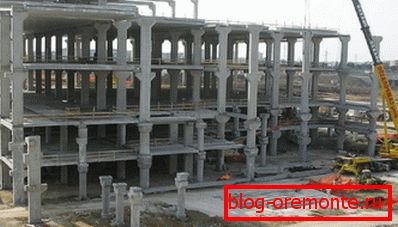 Processus de construction Processus de construction