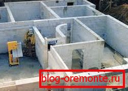 Processus de construction Processus de construction