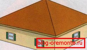Calcul du toit à quatre pentes