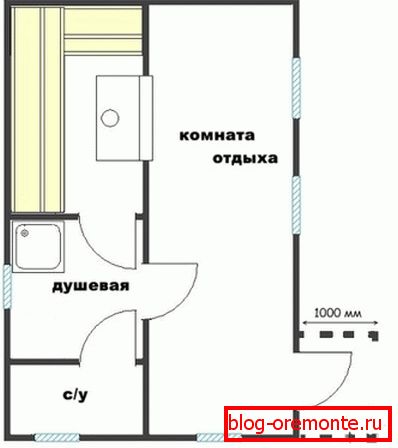 Agencement intérieur Agencement intérieur