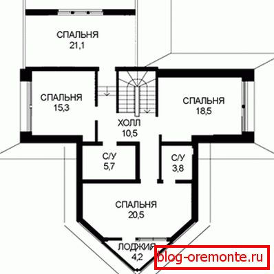 La disposition du deuxième niveau La disposition du deuxième niveau