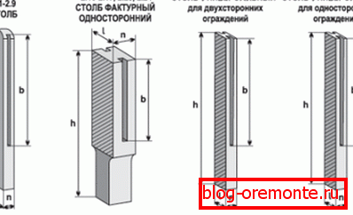 Formes courantes de colonnes d'admission Formes courantes de colonnes d'admission