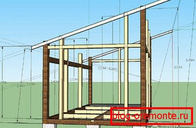 Arbor avec un toit maigre avec leurs propres mains