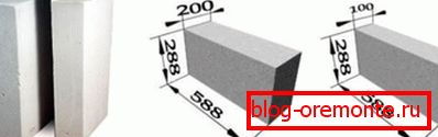 Tailles de bloc Tailles de bloc