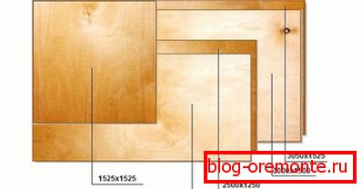 Размеры фанерных листà propos deв