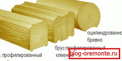 Types de bois. Types de bois.