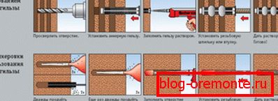 Recommandations d'installation Recommandations d'installation