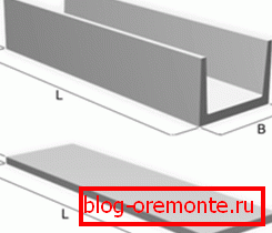 Plateau et couvercle lui-même Plateau et couvercle lui-même