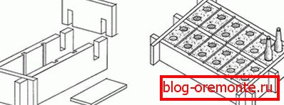 Forme faite maison pour les blocs de béton. Forme faite maison pour les blocs de béton.