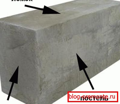 Le bloc mural le plus populaire 600x200x100 mm Le bloc mural le plus populaire 600x200x100 mm