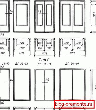 GOST 6629-88 certificat portes en bois