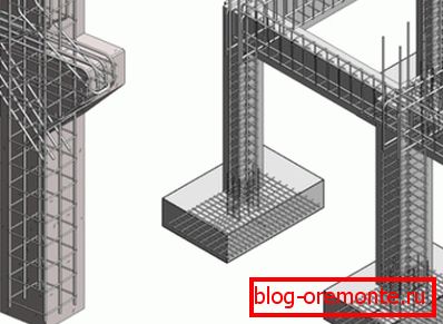 Schéma de renforcement du produit Schéma de renforcement du produit