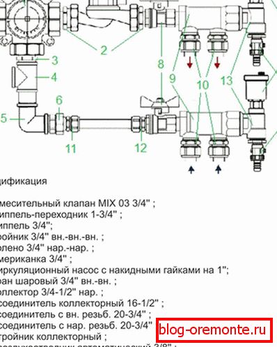 2-4 circuit collecteur