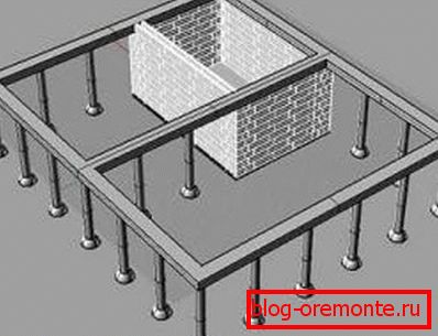 Schéma construction à colonne de colonne. Schéma construction à colonne de colonne.