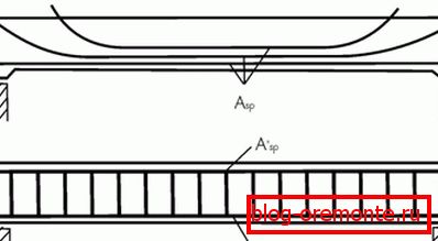 Schéma de ferraillage longitudinal précontraint et non contraint des poutres Schéma de ferraillage longitudinal précontraint et non contraint des poutres